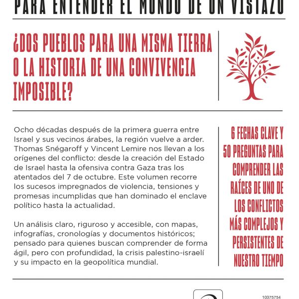 ISRAEL Y PALESTINA ANATOMIA DE UN CONFLICTO