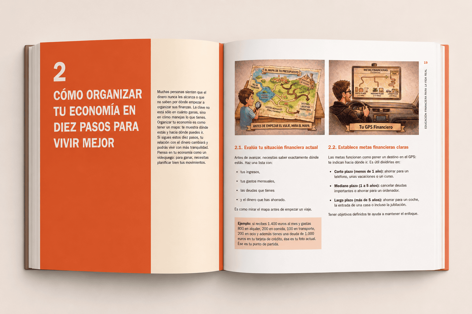 FINANZAS PERSONALES PARA PRINCIPIANTES - Imagen 2
