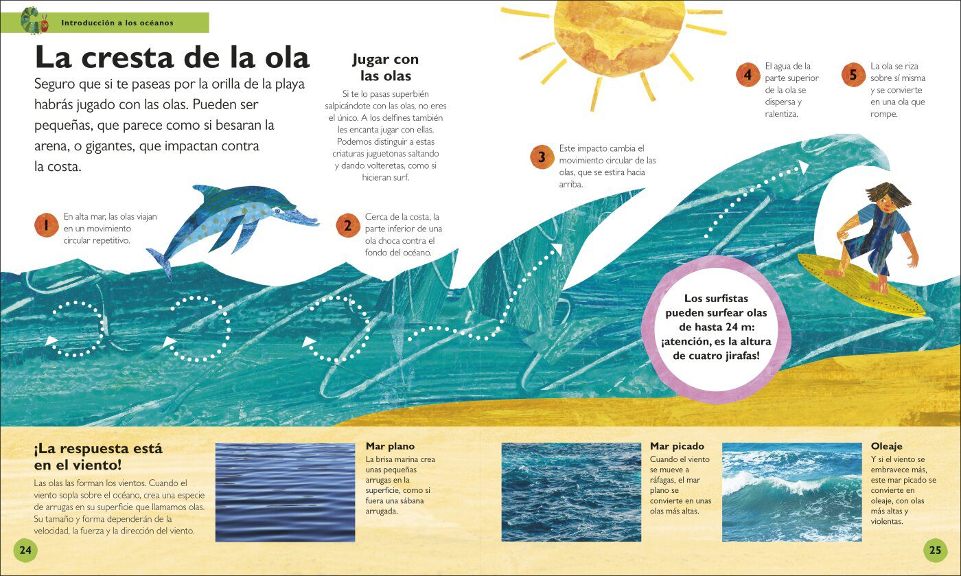 LA PEQUEÑA ORUGA GLOTONA: MI PRIMERA ENCICLOPEDIA DEL OCÉANO - Imagen 2